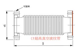 說明: http://www.shbqv.com/uploadfiles/image/2016-4/201642691378060.png